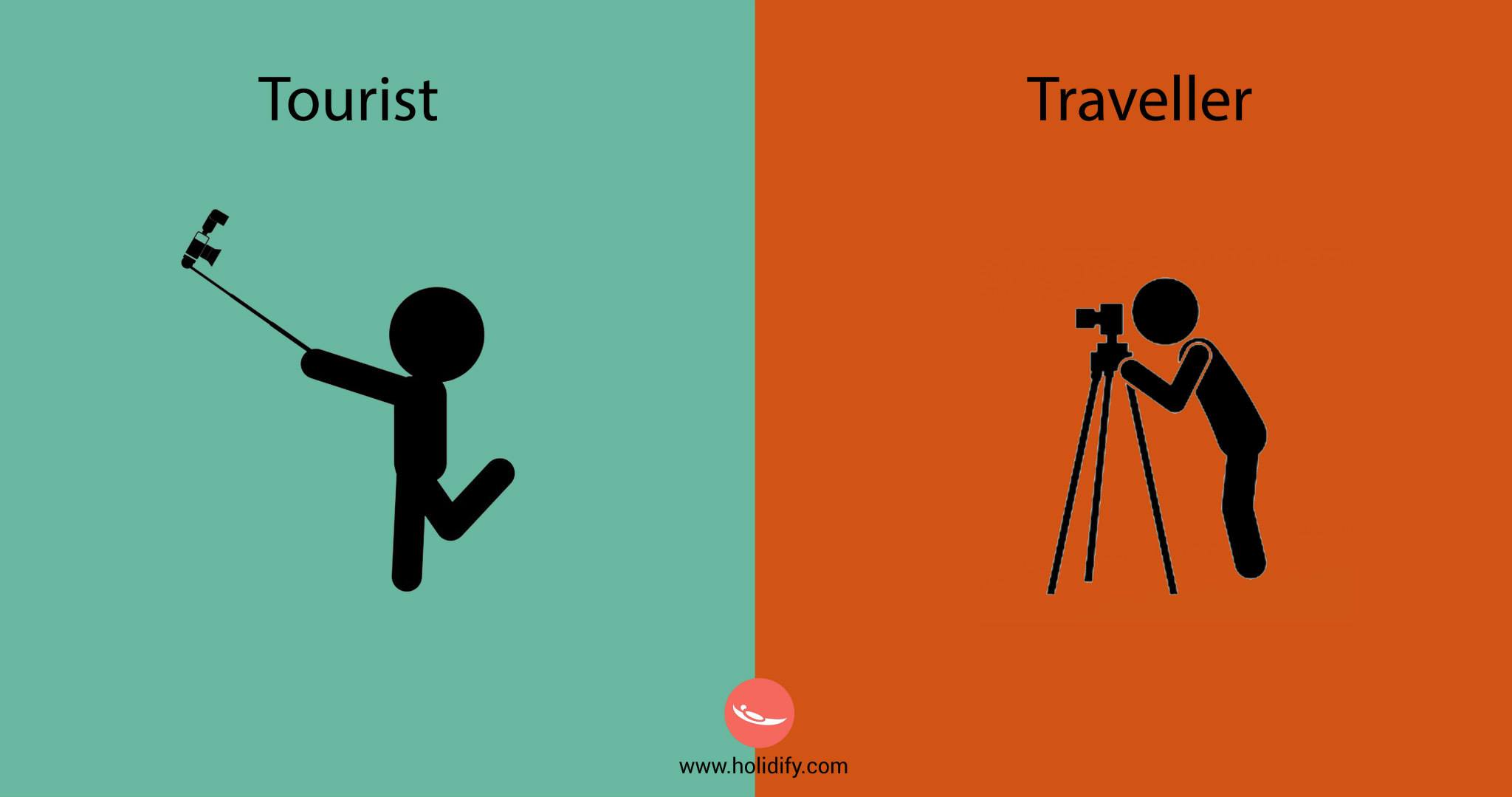 Diferencias entre "viajero" y "turista"